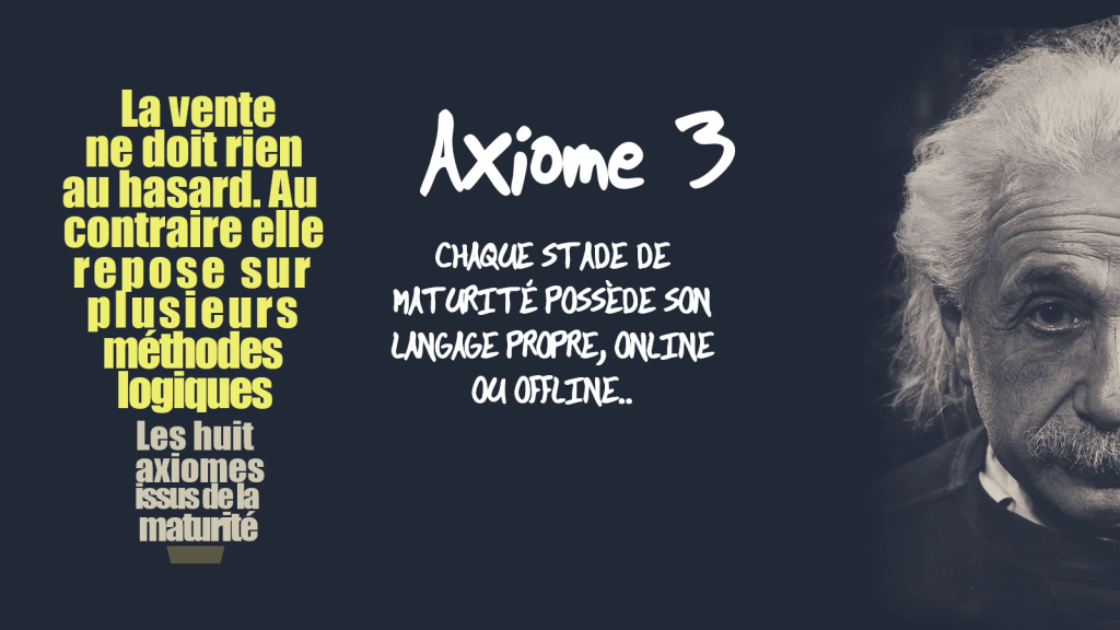 Axiome 3 Prospection Commerciale