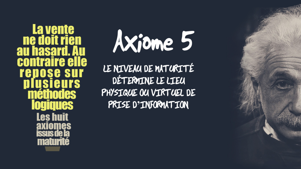 Axiome 5 Prospection commerciale.