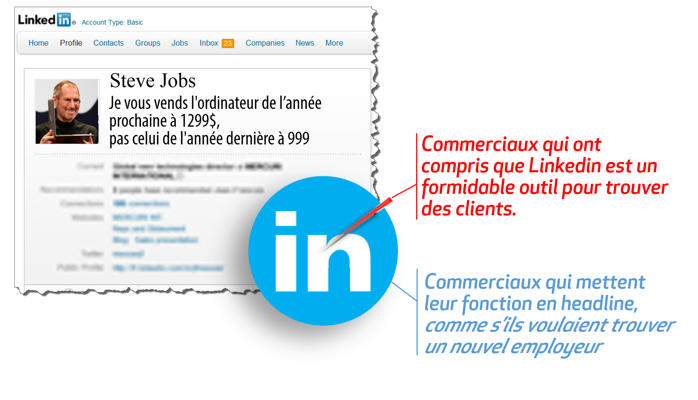Linkedin en prospection commerciale