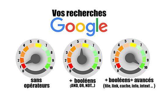 booleens google 550