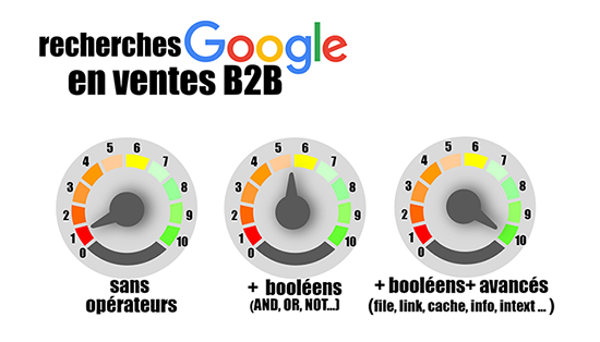 booleens google en vente 550