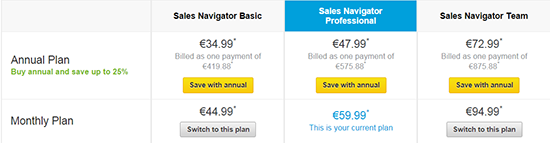 tarifs Sales Navigator Linkedin