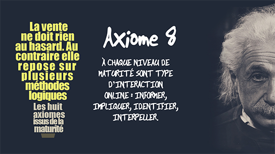 prospection digitale Axiome 8