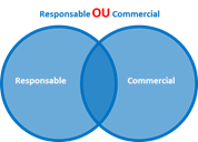 Recherche LinkedIn 14