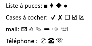 Symboles dans Linkedin