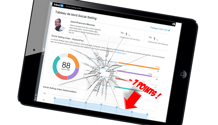 SSI LinkedIn Drop down 700