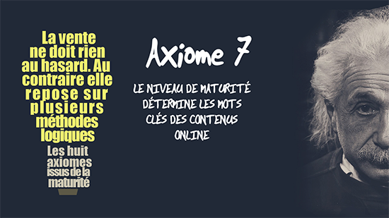 Axiome 7