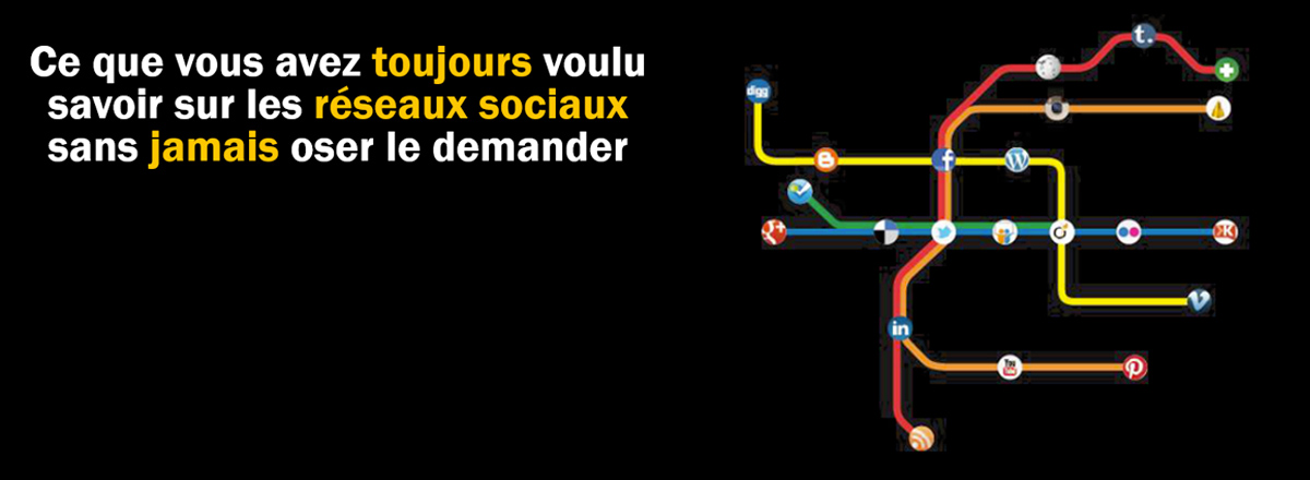 Réseaux sociaux - Social Selling